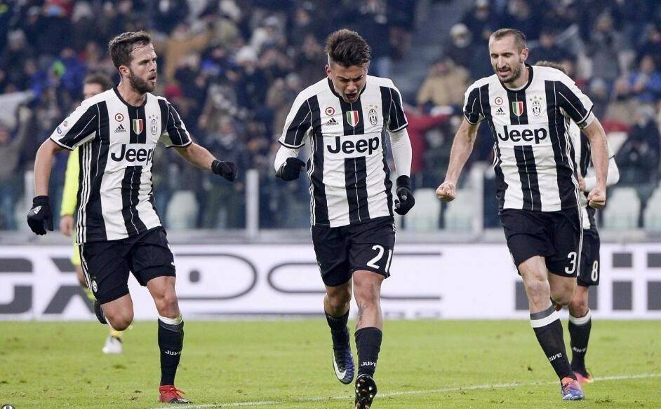 目标团提升 目标团提升